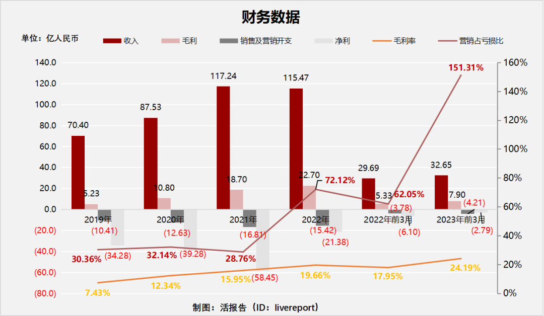 汽车保养途虎养车网官方网站途虎-W(09690HK) 中国最大的米乐M6APP下